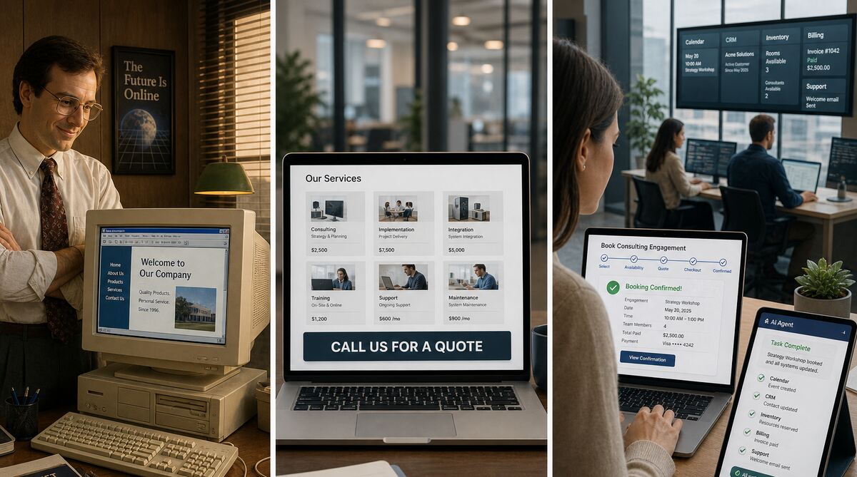 Drei Epochen von Unternehmens-Websites: eine frühe Online-Broschüre, ein moderner Katalog mit Anrufpflicht und digitale Geschäftsabschlüsse für Menschen und KI-Agenten.