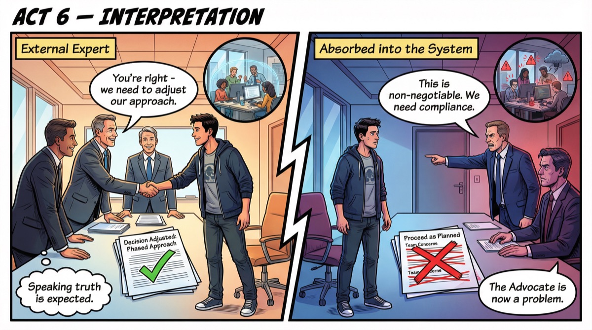 Acto 6: Interpretación — Gestión de riesgos versus resistencia