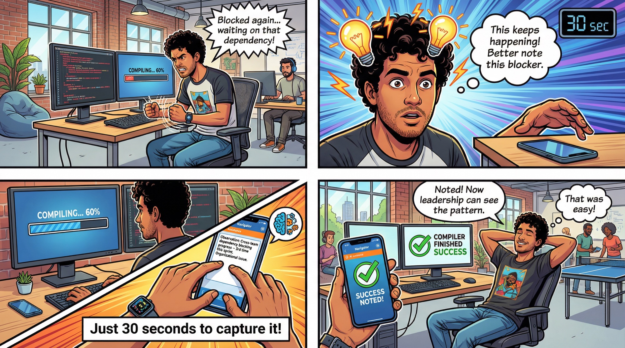 Comic de cuatro paneles: Desarrollador bloqueado por dependencia reconoce patrón, captura observación de bloqueo organizacional en 30 segundos, haciendo visibles los problemas sistémicos para el liderazgo
